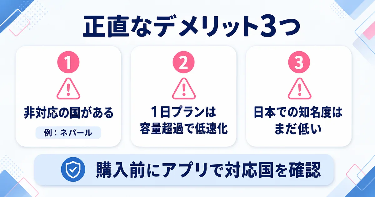 Almond eSIMの正直なデメリット3つの図解