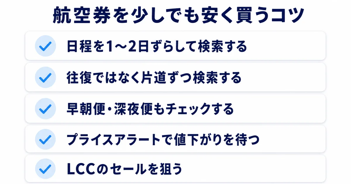 航空券を少しでも安く買うコツ5つの図解