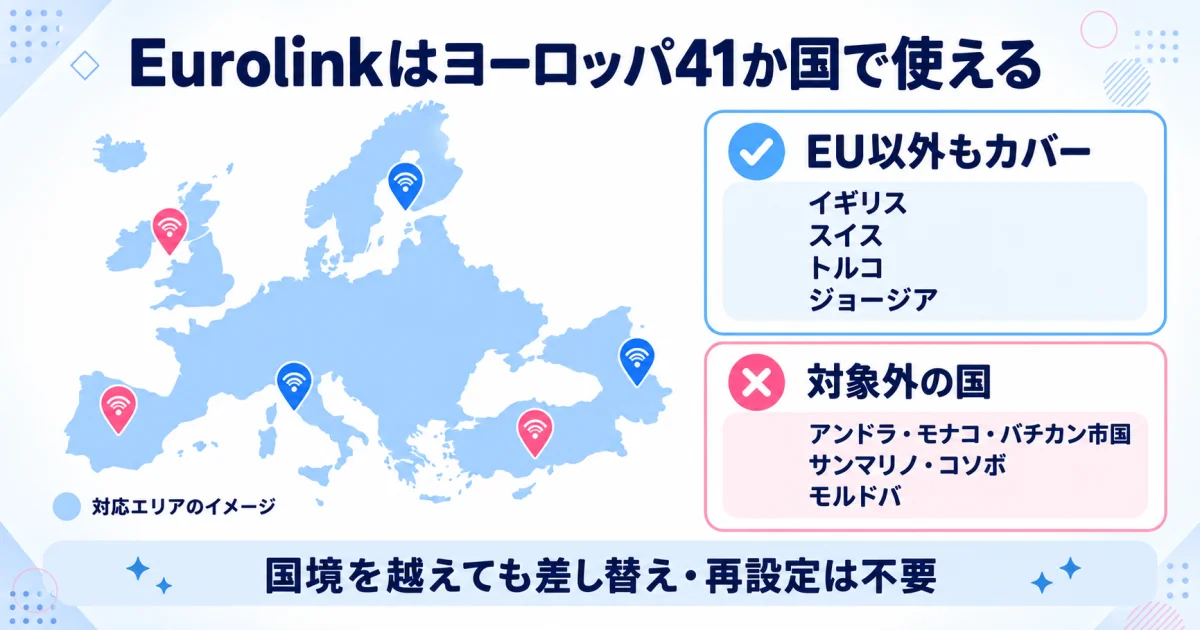 Eurolinkはヨーロッパ41か国で使える（対応国と対象外の国）