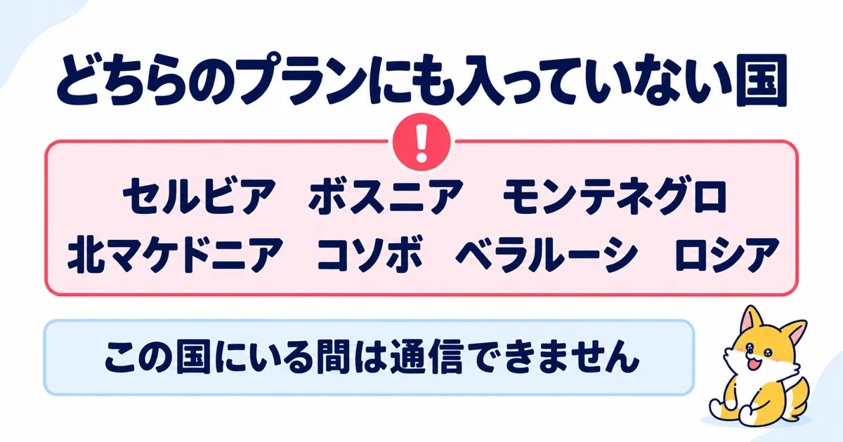 36カ国版にも40カ国版にも入っていない国。セルビア・ボスニア・モンテネグロ・北マケドニア・コソボ・ベラルーシ・ロシア