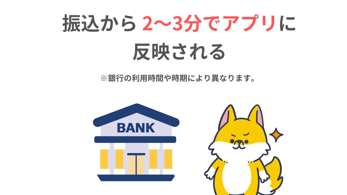 Wiseは振込から2〜3分でアプリに反映される（銀行の利用時間や時期により異なる）